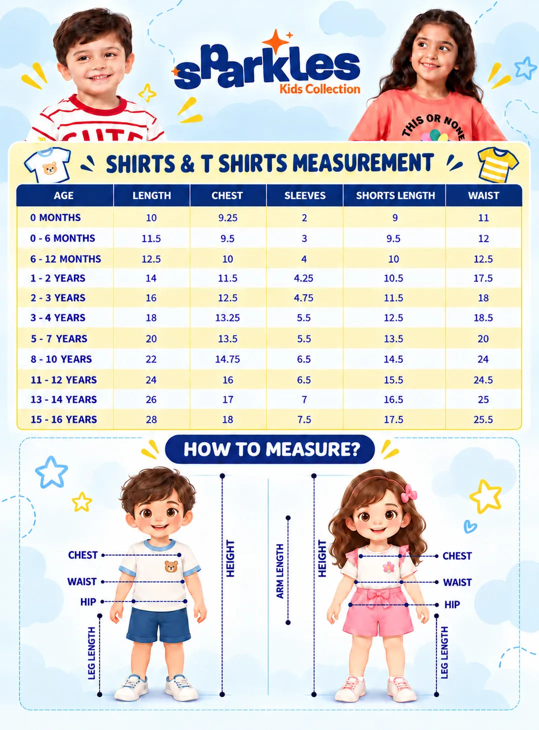 Enlarged product size chart